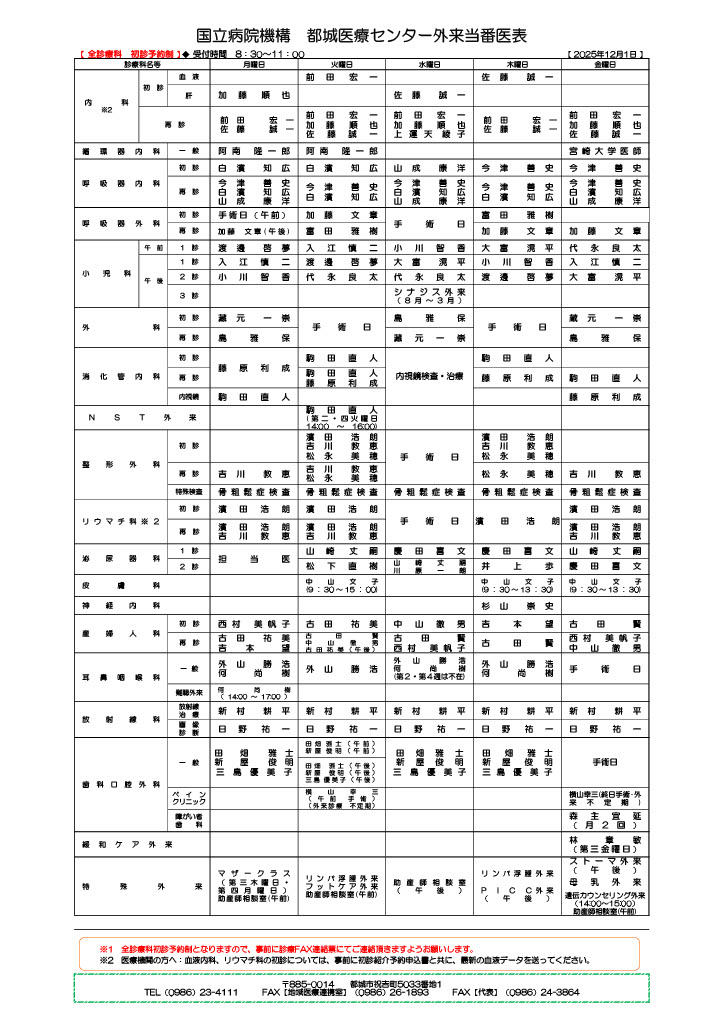 外来当番医表