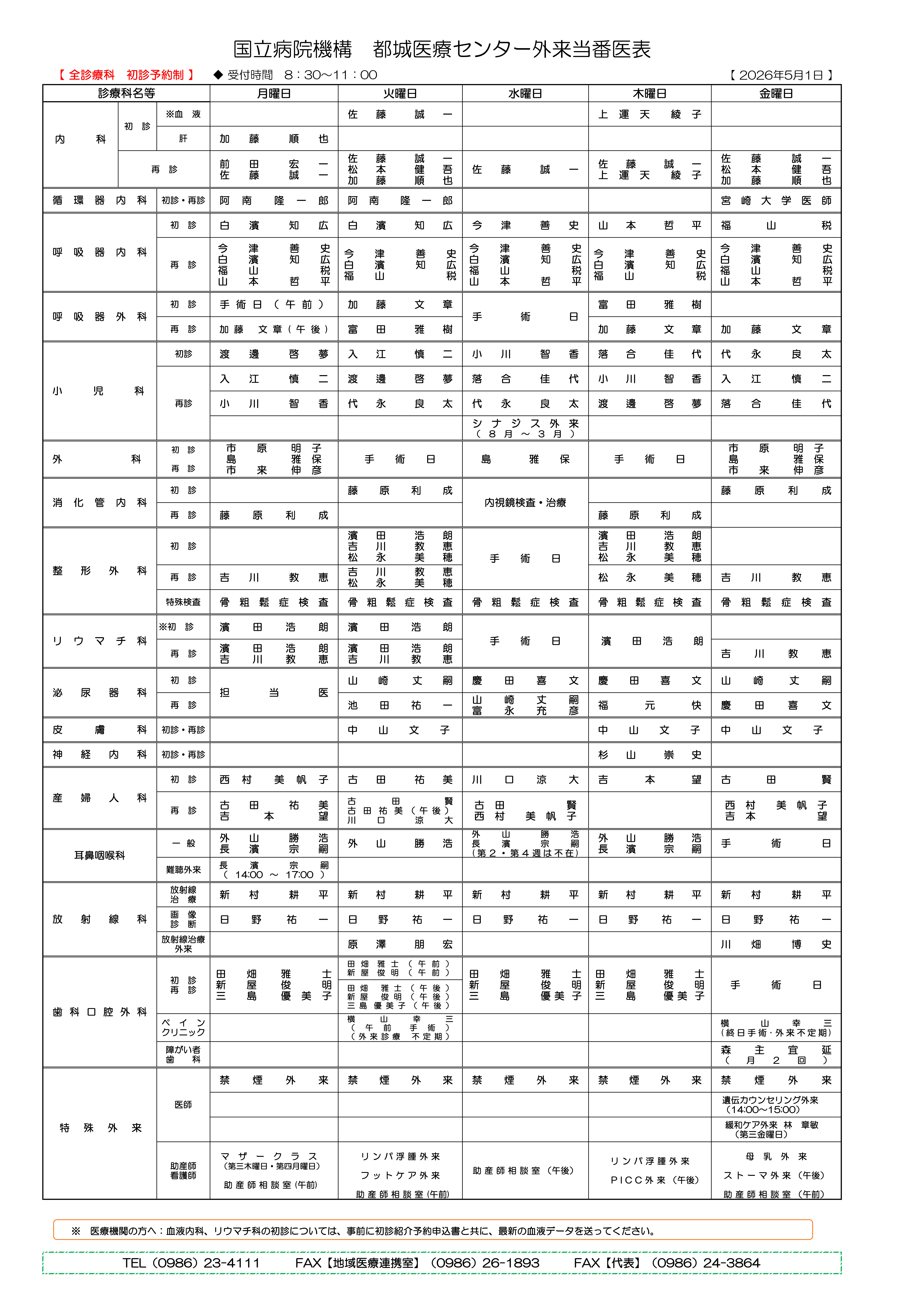 外来当番医表