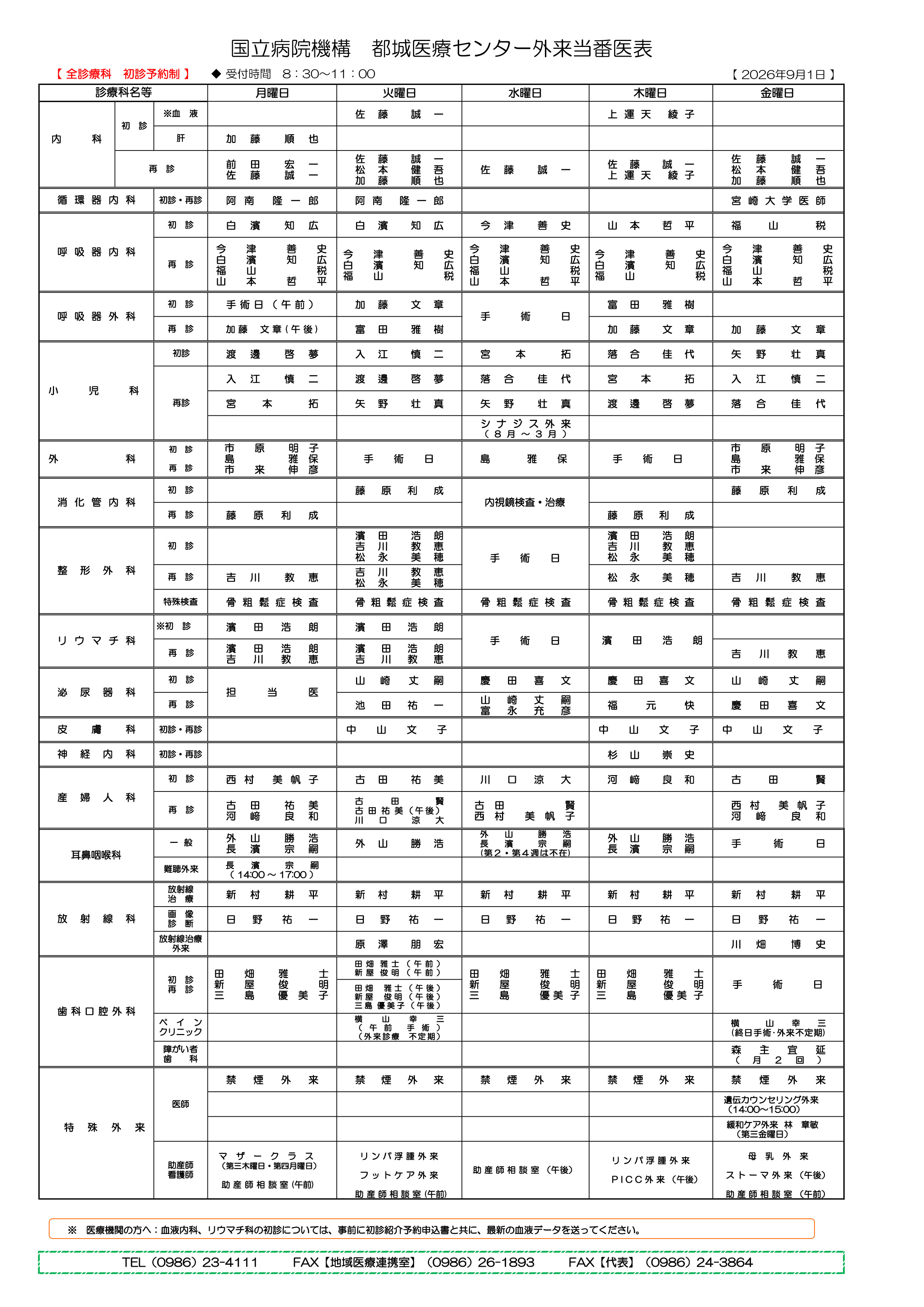 外来当番医表